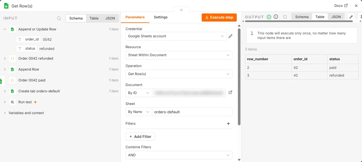 n8n Get Row(s) output showing two rows with order_id 42, one paid and one refunded, after Append or Update Row was sent order_id 0042