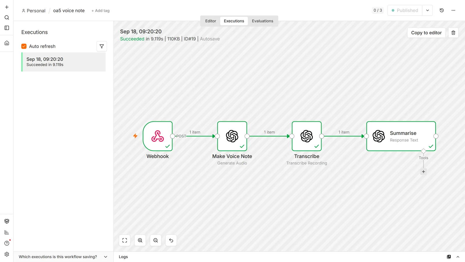 n8n execution view: Webhook into three OpenAI nodes in a row: Make Voice Note (Generate Audio), Transcribe (Transcribe Recording), and Summarise (Message a Model)