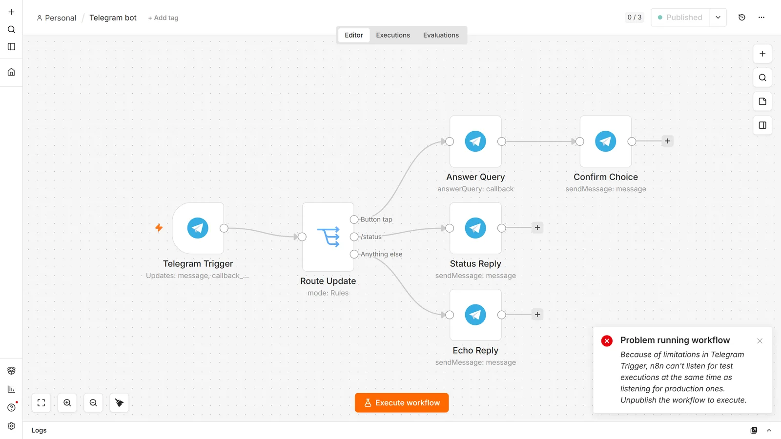 n8n editor showing the published Telegram bot workflow with an error toast: Problem running workflow. Because of limitations in Telegram Trigger, n8n can't listen for test executions at the same time as listening for production ones. Unpublish the workflow to execute.