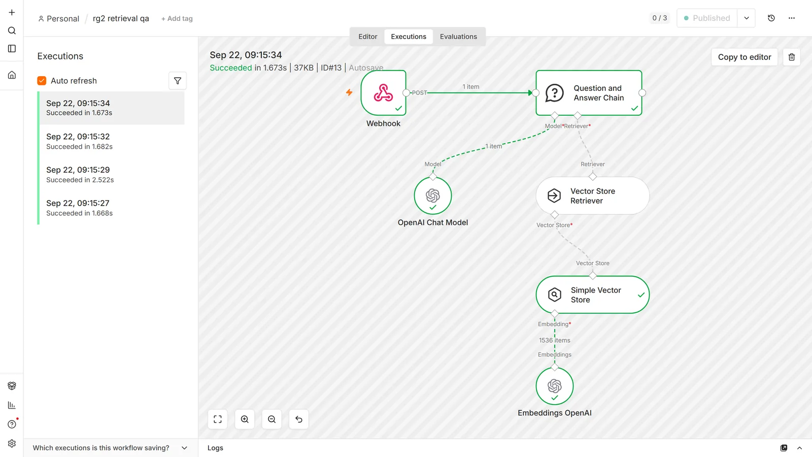 n8n execution view of a successful run: a Webhook into a Question and Answer Chain, with an OpenAI Chat Model on the Model connector and a Vector Store Retriever on the Retriever connector, the Simple Vector Store below the retriever, and Embeddings OpenAI below that